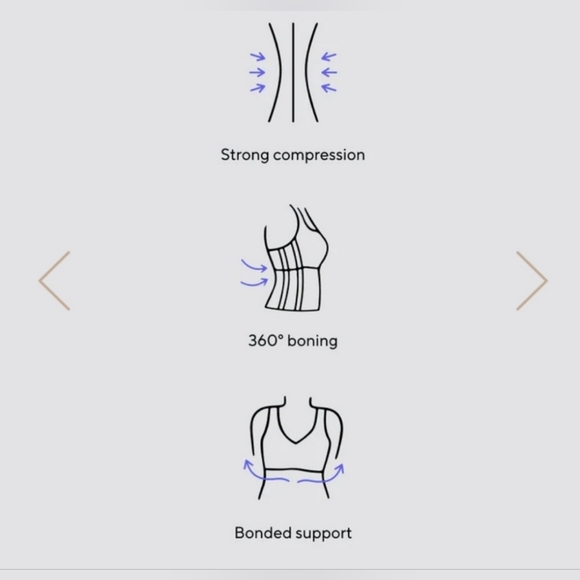 Honeylove Slimming  3X Maximum Sculpting And Support Boldness Black  NWT - Picture 5 of 16